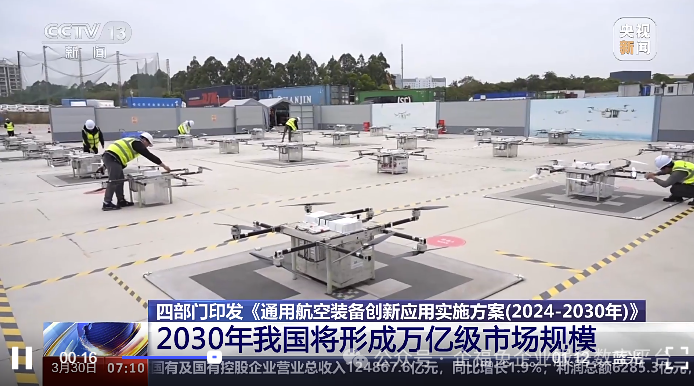 低空经济产业构建